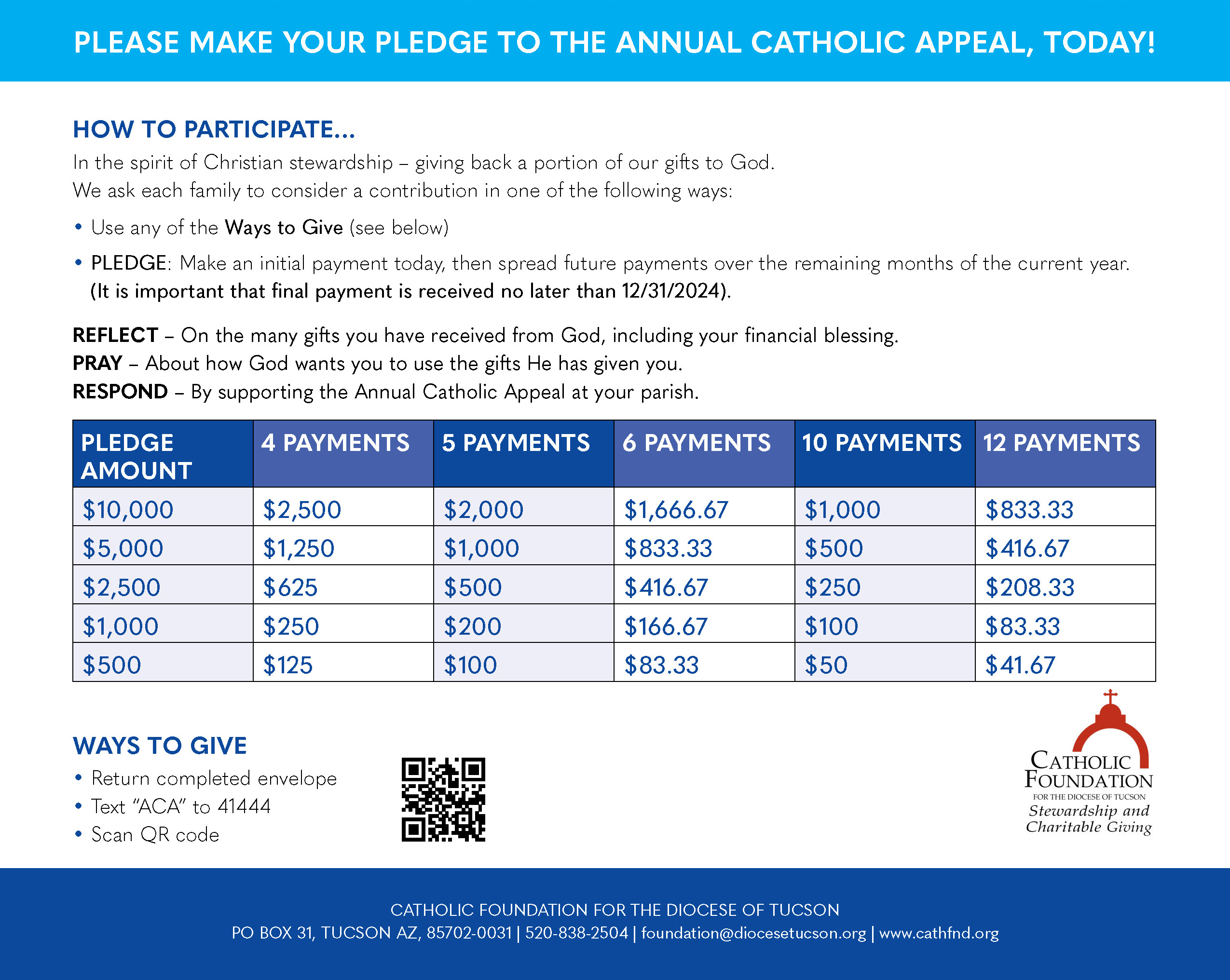 Annual Catholic Appeal English Commitment